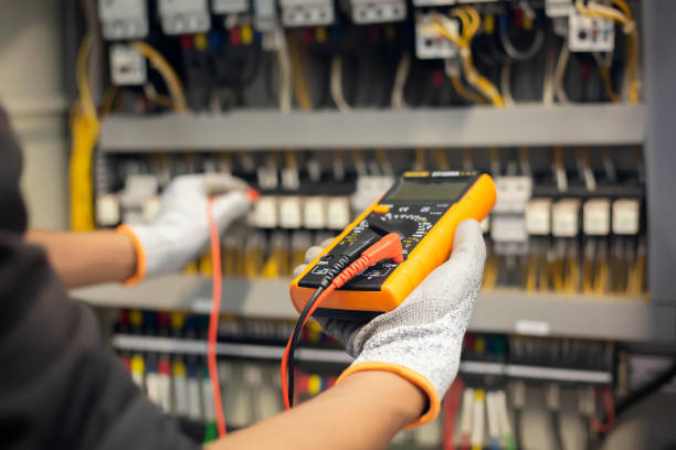 Best Surge Protection Installation  in Sherman, TX